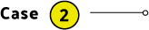Case2