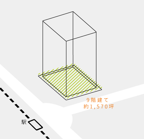 9階建て約1,570坪